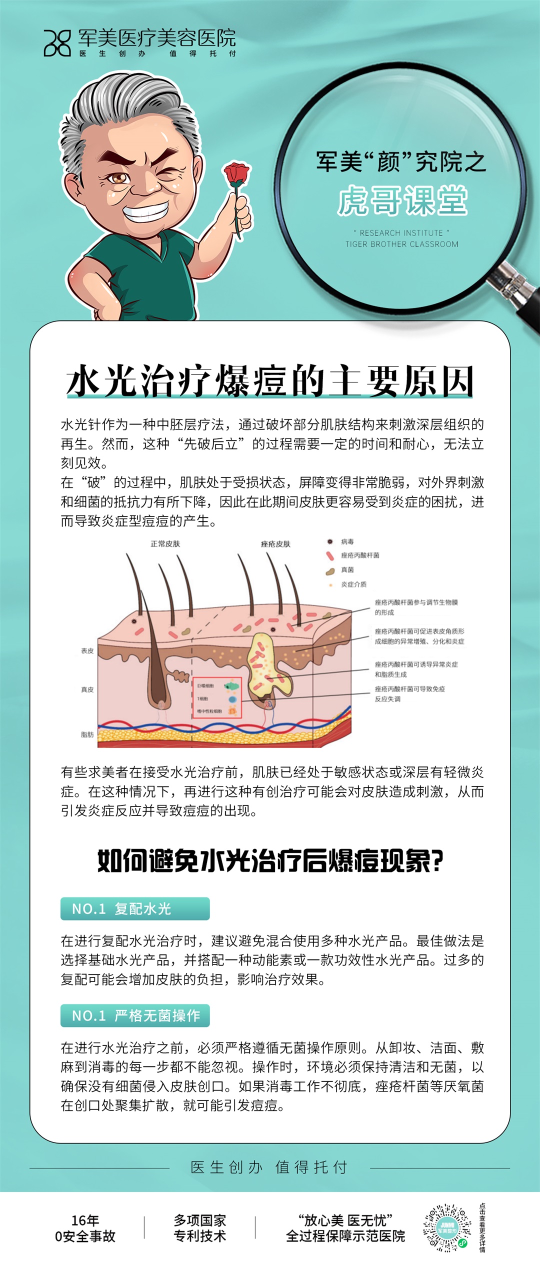 水光治疗