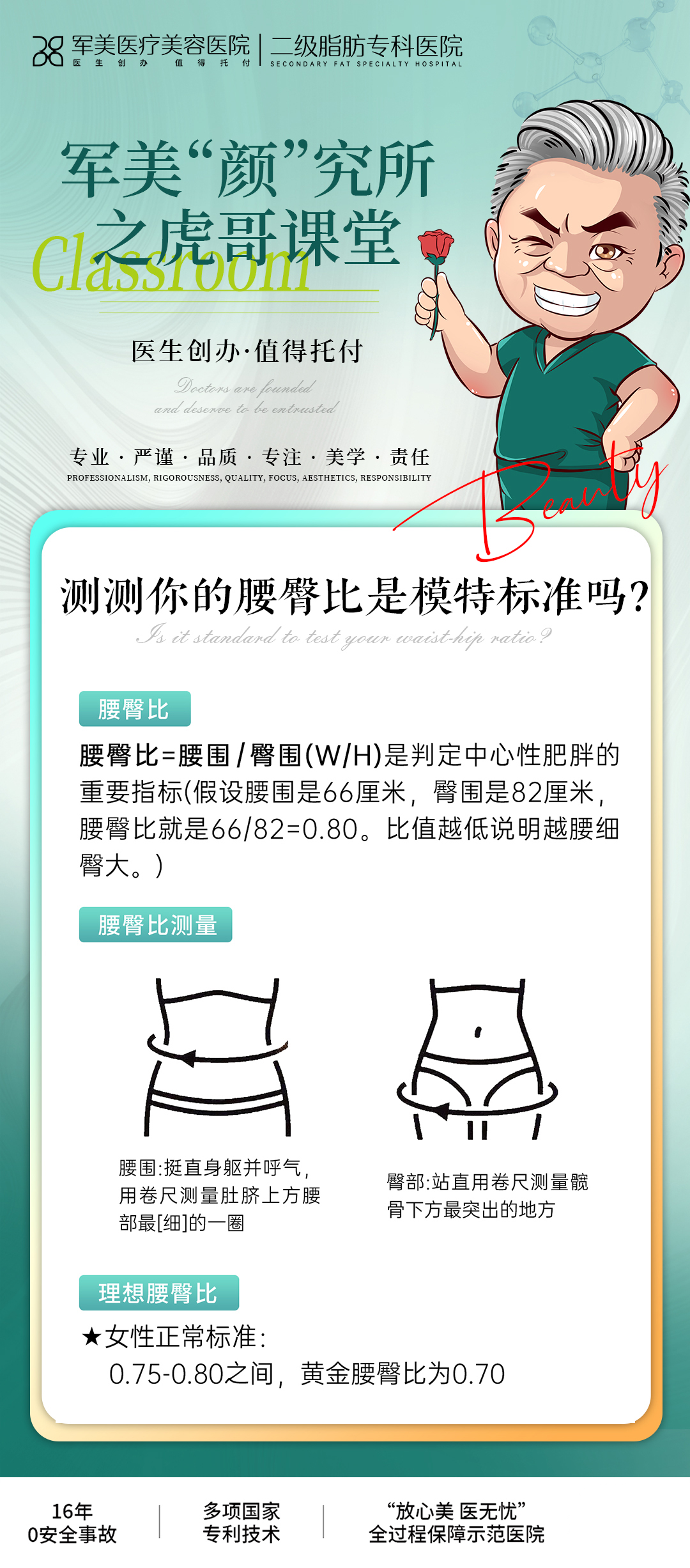 腰臀比例多少算完美