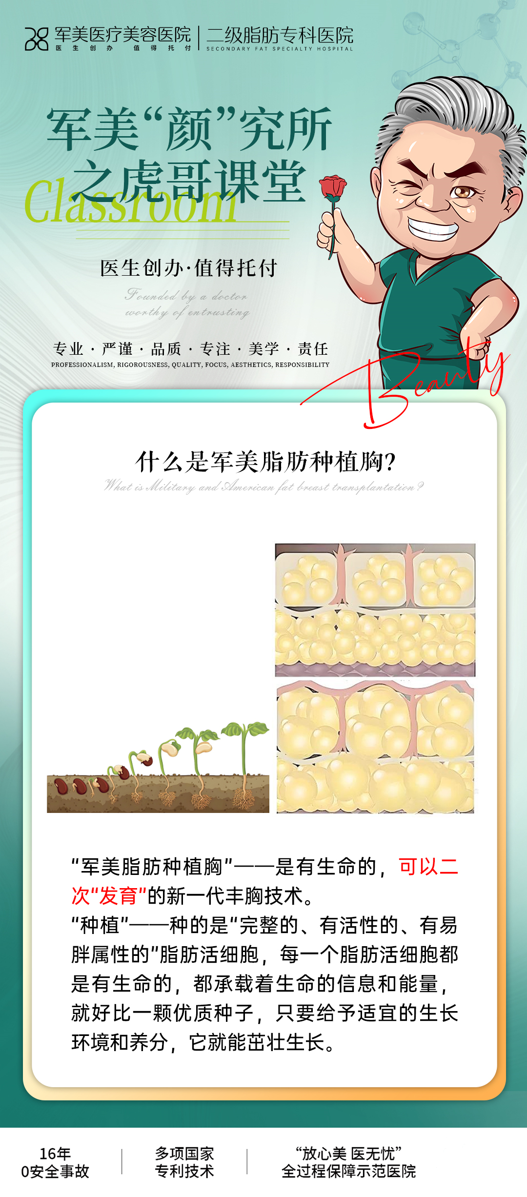 军美脂肪种植胸