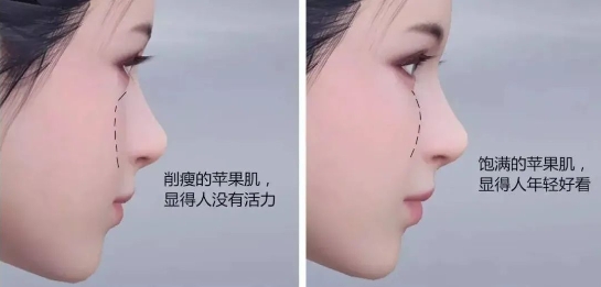 抗衰老最好的方法