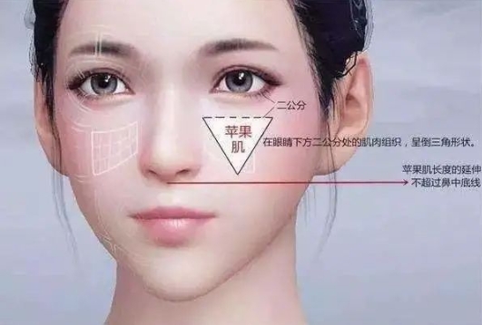 抗衰老最好的方法