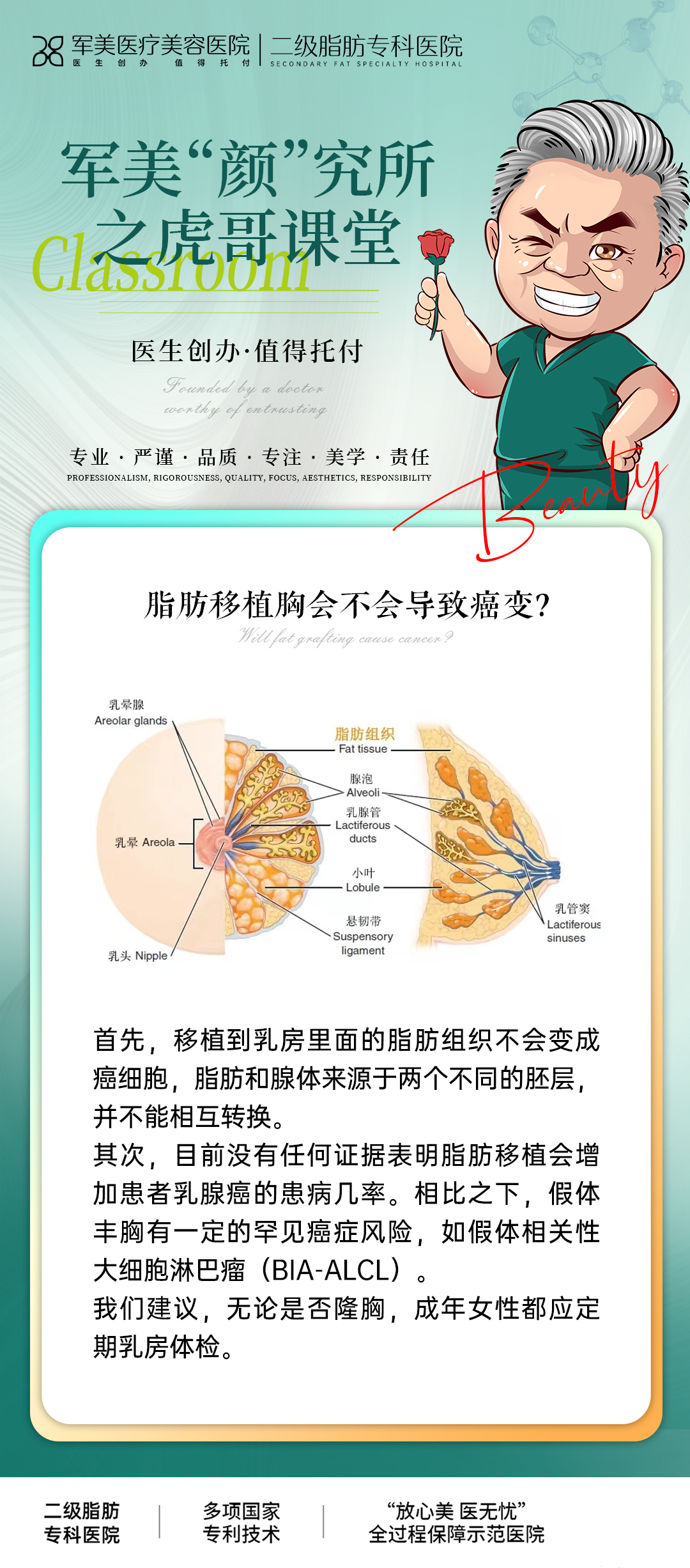 脂肪移植胸会不会导致癌变