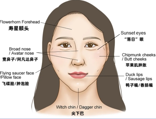 馒化脸最好的修复方法
