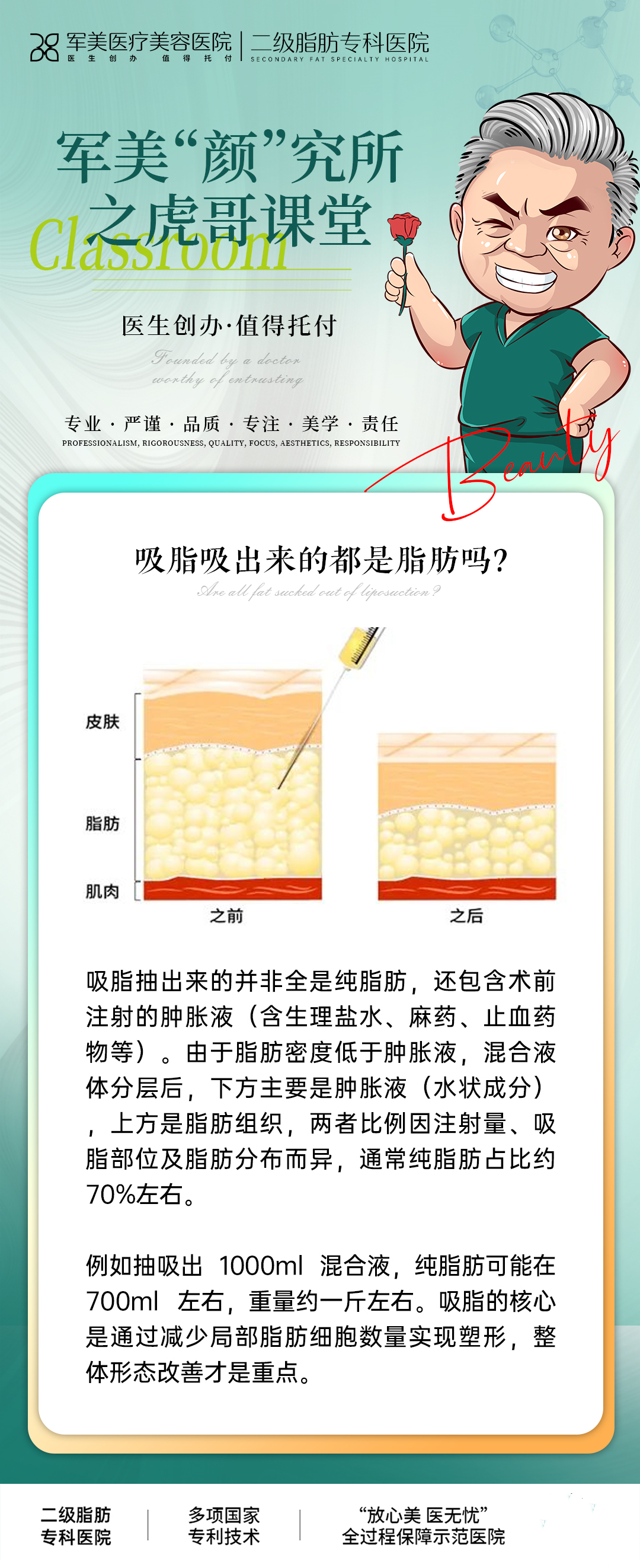 吸脂吸出来的都是脂肪吗