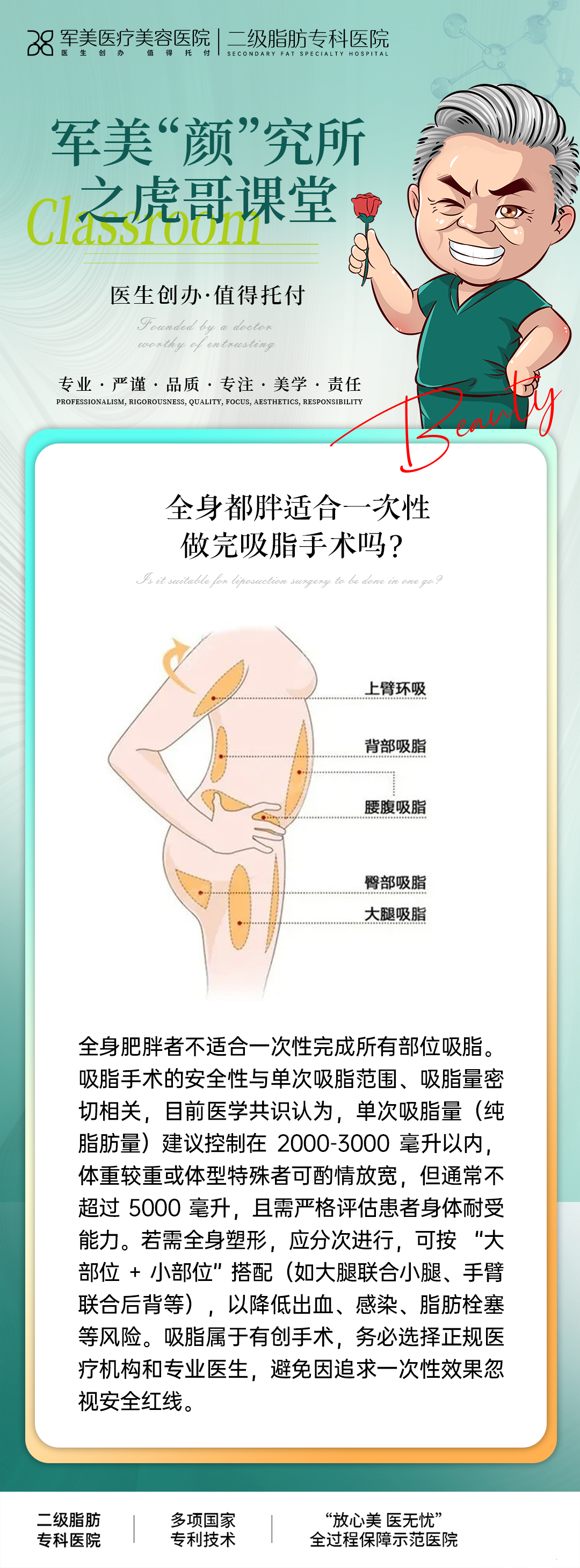 全身吸脂可以一次性完成吗