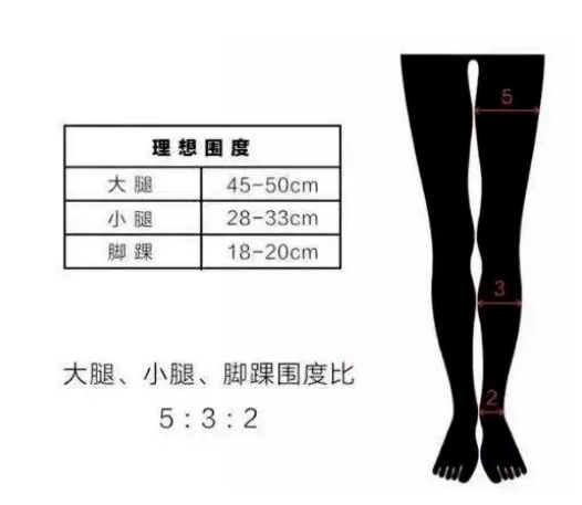 吸脂瘦腿如何