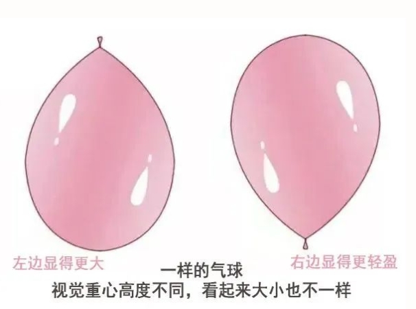 自体脂肪填充能维持多久