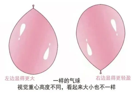 面部自体脂肪填充注意事项