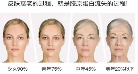 脸变大了是什么原因
