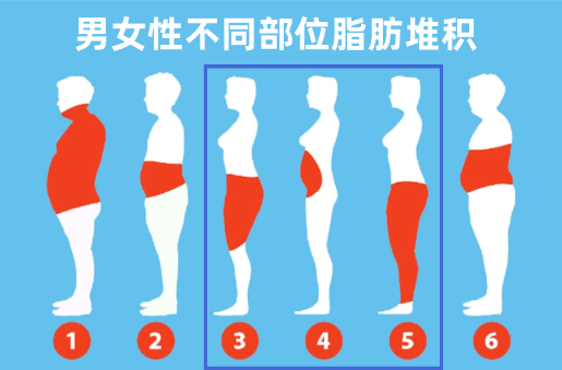 自体脂肪丰胸会影响哺乳吗