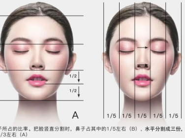 双下巴怎么瘦掉
